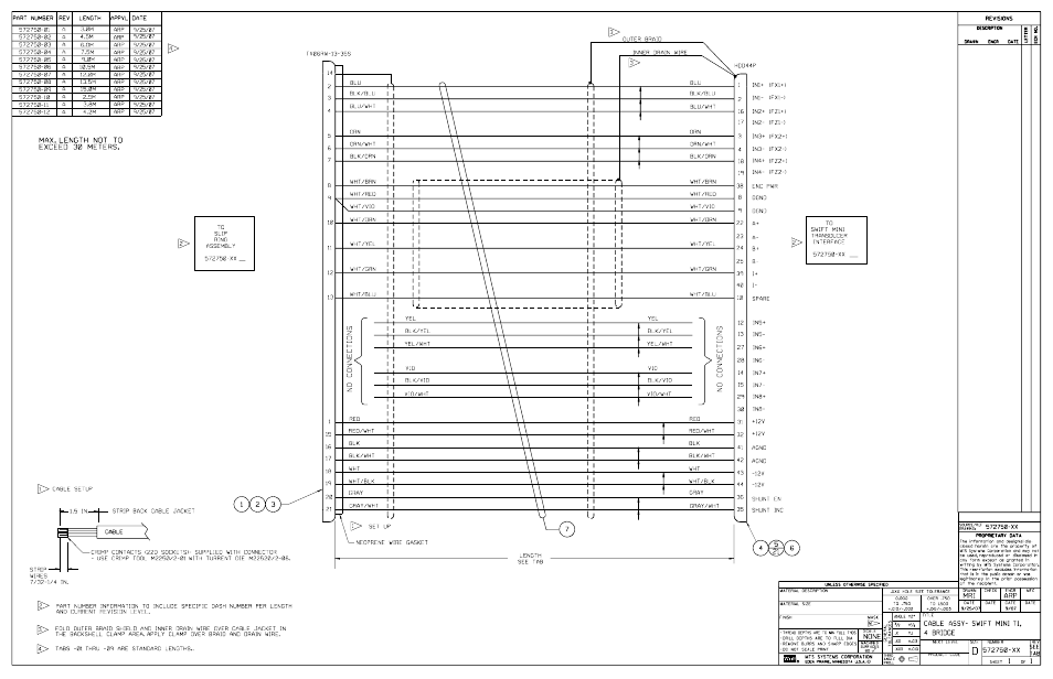 MTS SWIFT 10 MC Sensor User Manual | Page 116 / 144