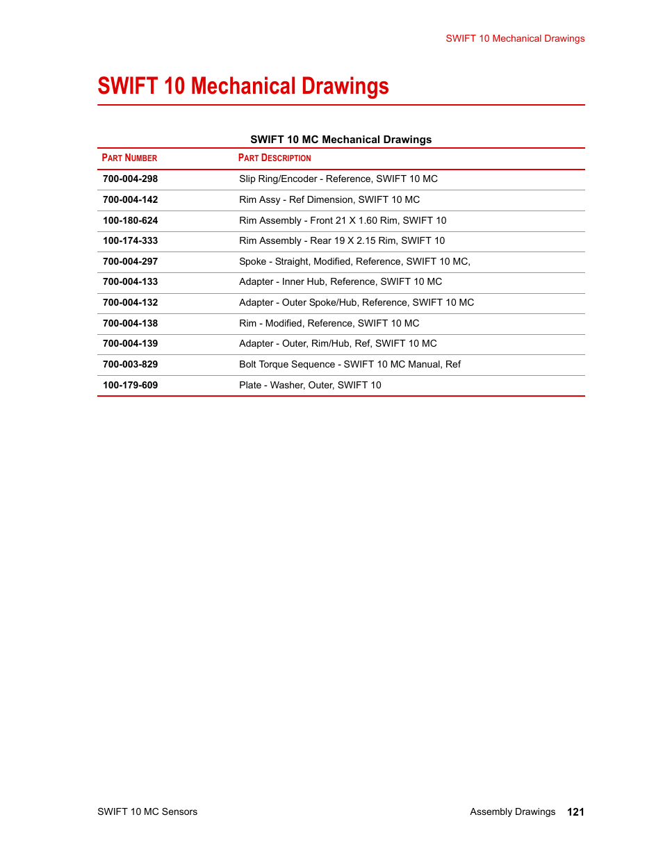 Swift 10 mechanical drawings, Swift 10 mechanical drawings 121 | MTS SWIFT 10 MC Sensor User Manual | Page 121 / 144