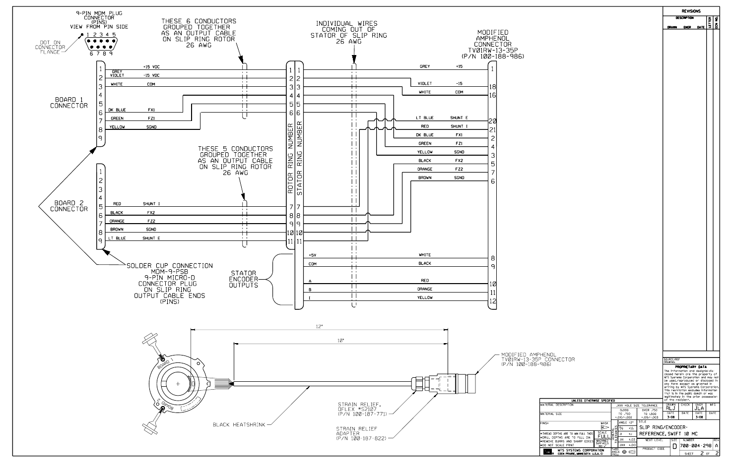 MTS SWIFT 10 MC Sensor User Manual | Page 123 / 144