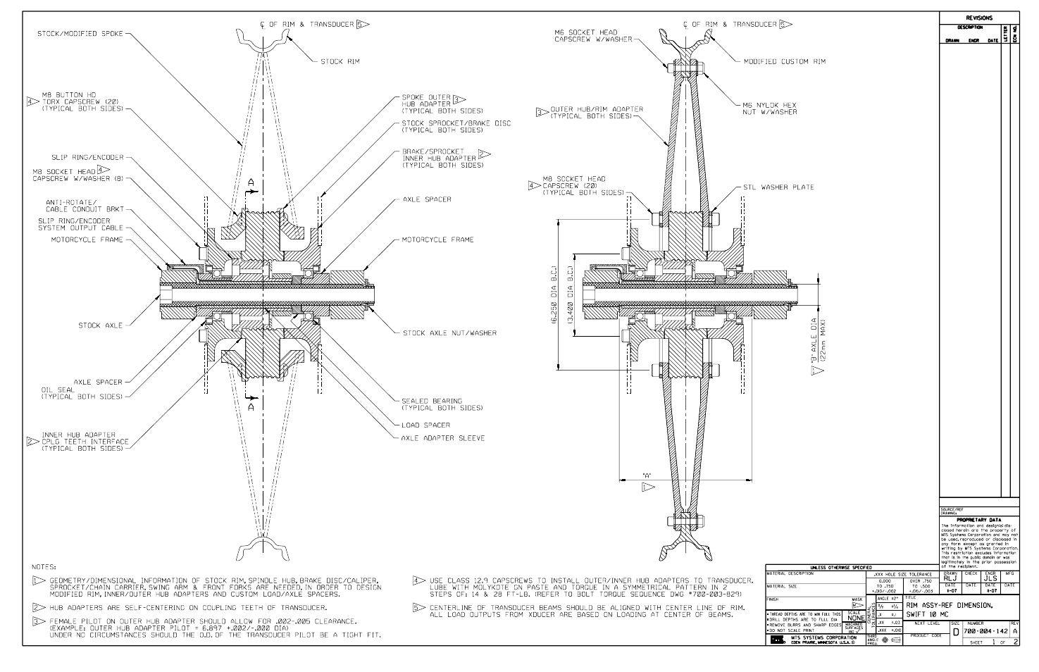 MTS SWIFT 10 MC Sensor User Manual | Page 124 / 144