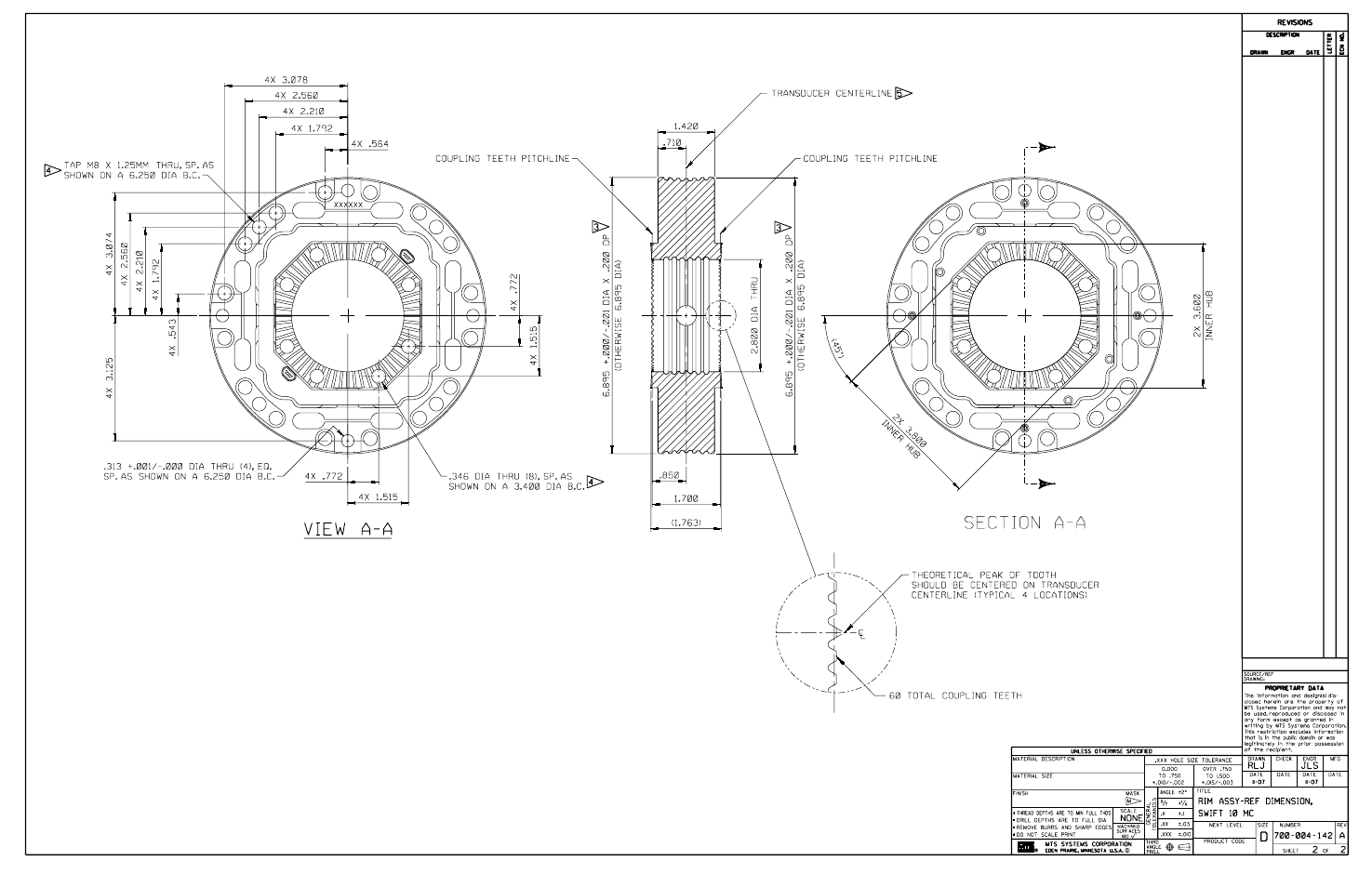 MTS SWIFT 10 MC Sensor User Manual | Page 125 / 144
