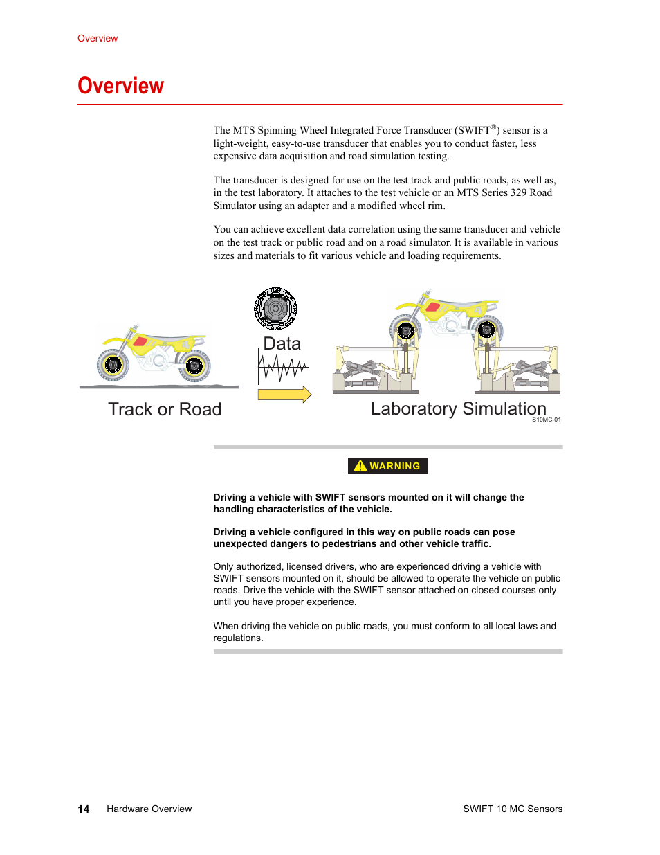 Overview, Overview 14, Track or road laboratory simulation data | MTS SWIFT 10 MC Sensor User Manual | Page 14 / 144