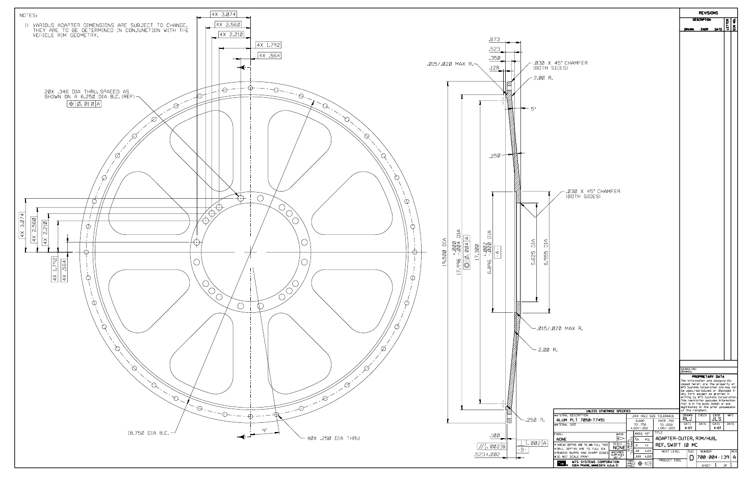 MTS SWIFT 10 MC Sensor User Manual | Page 140 / 144