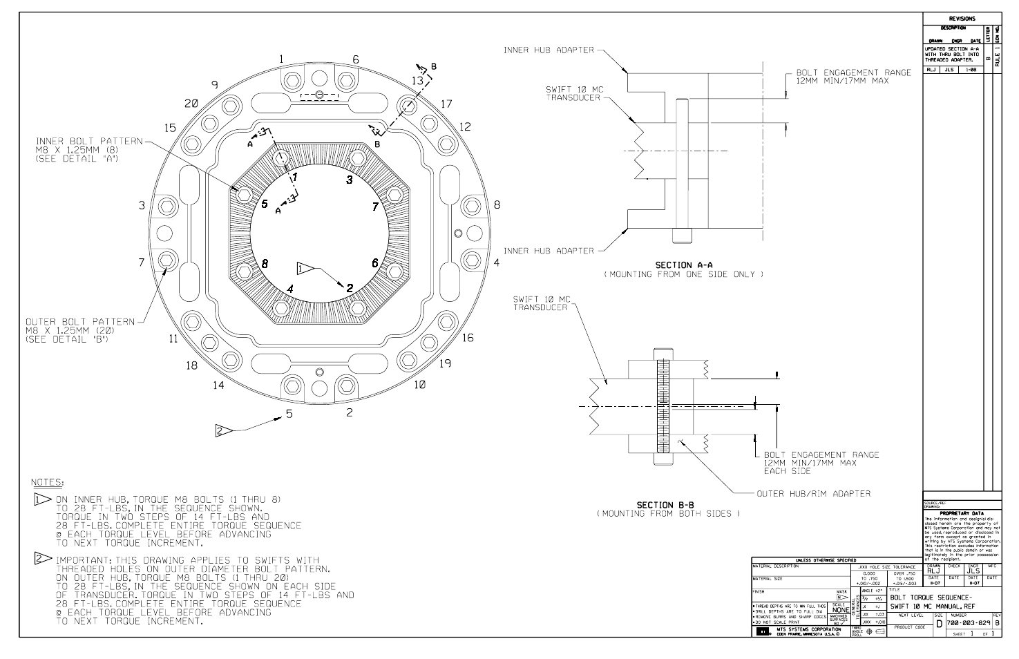 MTS SWIFT 10 MC Sensor User Manual | Page 141 / 144