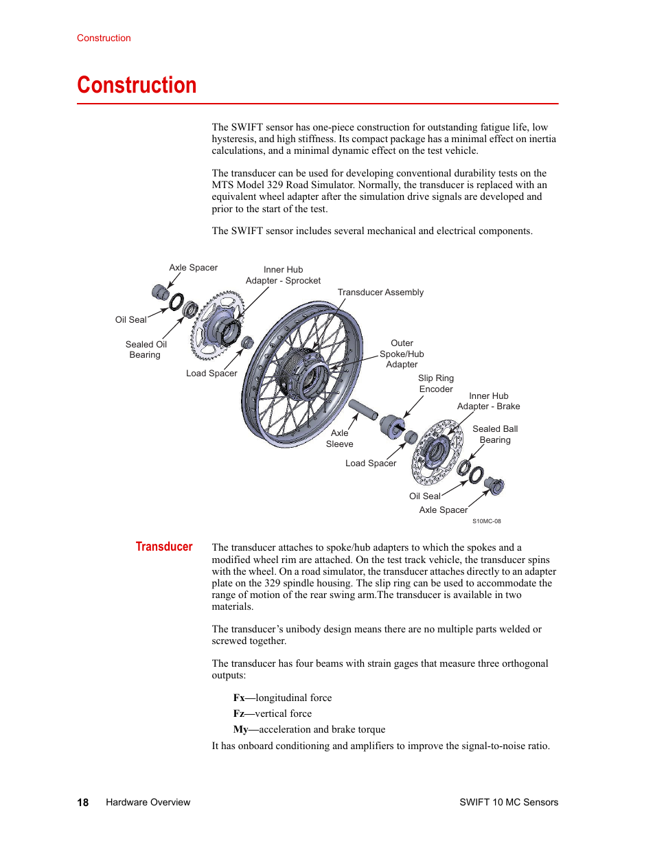 Construction, Construction 18, Transducer | MTS SWIFT 10 MC Sensor User Manual | Page 18 / 144