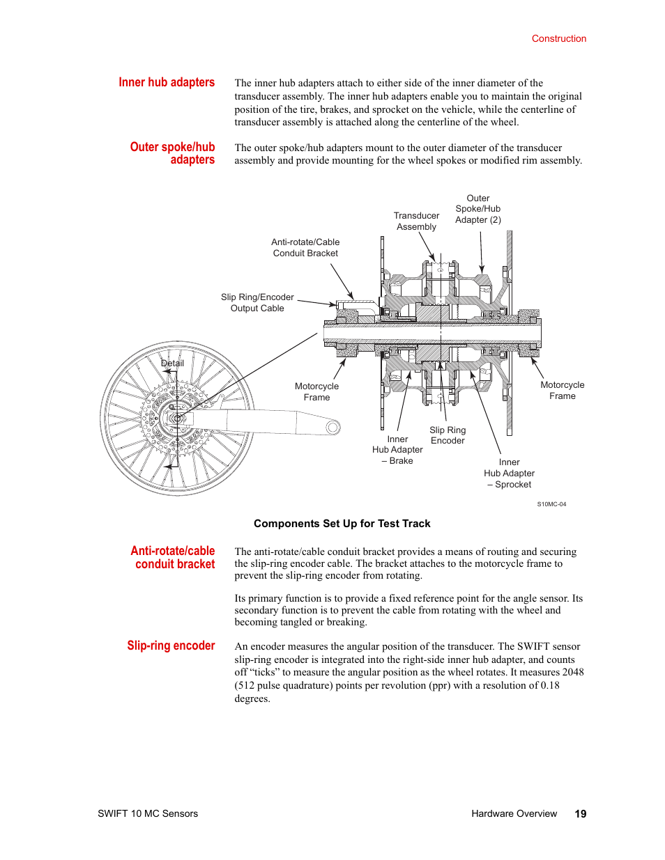 Inner hub adapters, Outer spoke/hub adapters, Anti-rotate/cable conduit bracket | Slip-ring encoder | MTS SWIFT 10 MC Sensor User Manual | Page 19 / 144