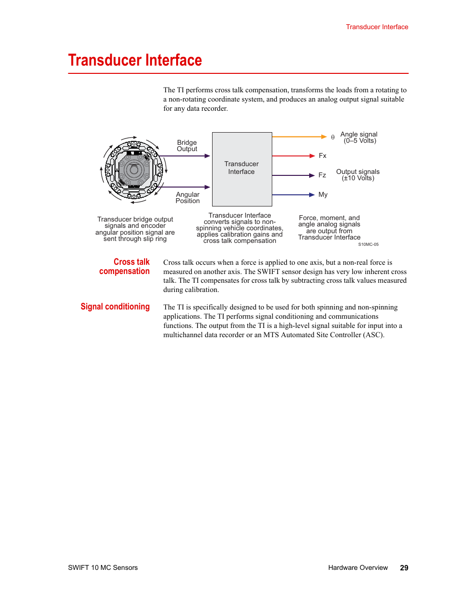 Transducer interface, Transducer interface 29 | MTS SWIFT 10 MC Sensor User Manual | Page 29 / 144