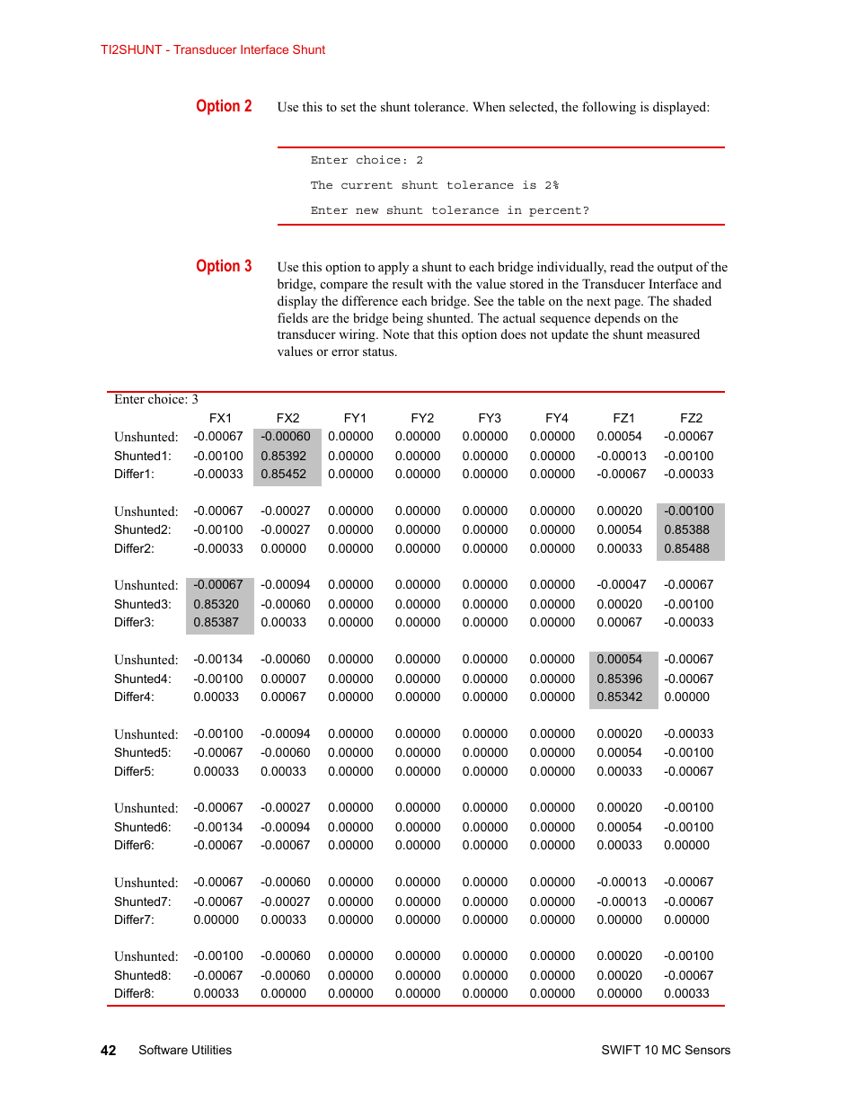 Option 2, Option 3 | MTS SWIFT 10 MC Sensor User Manual | Page 42 / 144