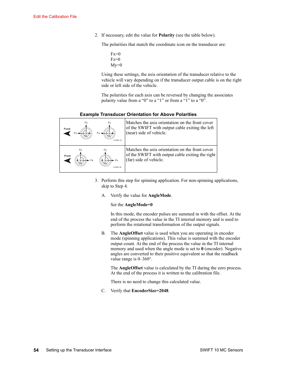 MTS SWIFT 10 MC Sensor User Manual | Page 54 / 144