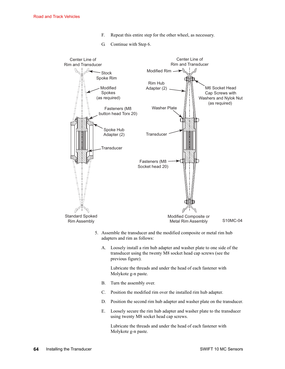 MTS SWIFT 10 MC Sensor User Manual | Page 64 / 144