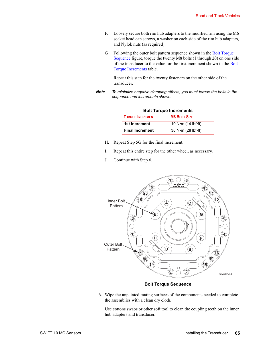 MTS SWIFT 10 MC Sensor User Manual | Page 65 / 144