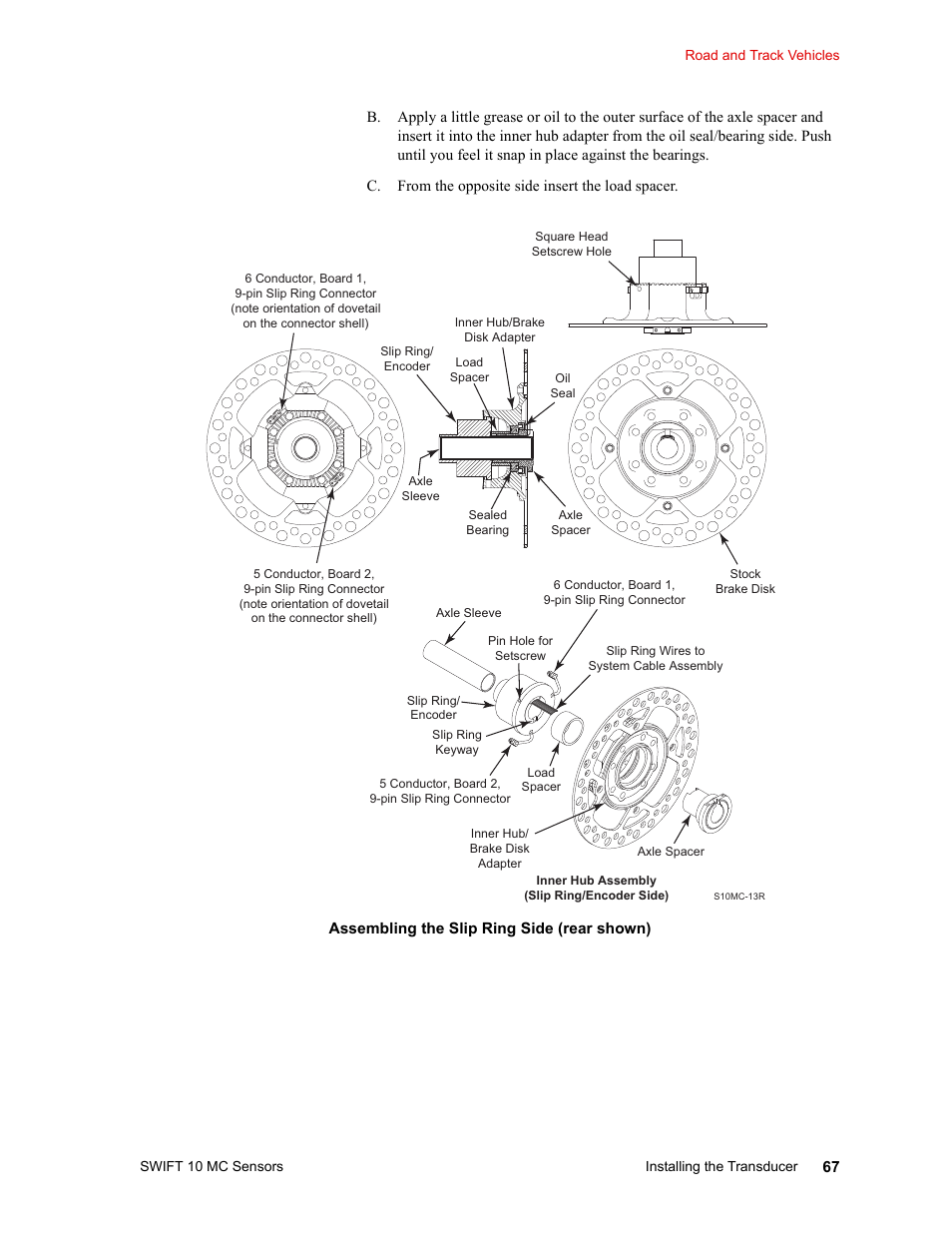 MTS SWIFT 10 MC Sensor User Manual | Page 67 / 144