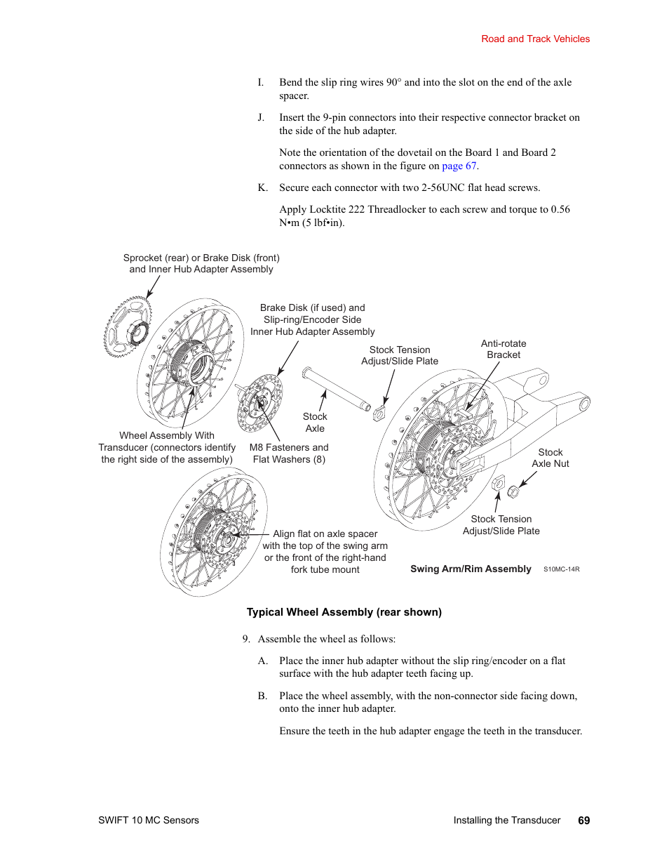 MTS SWIFT 10 MC Sensor User Manual | Page 69 / 144