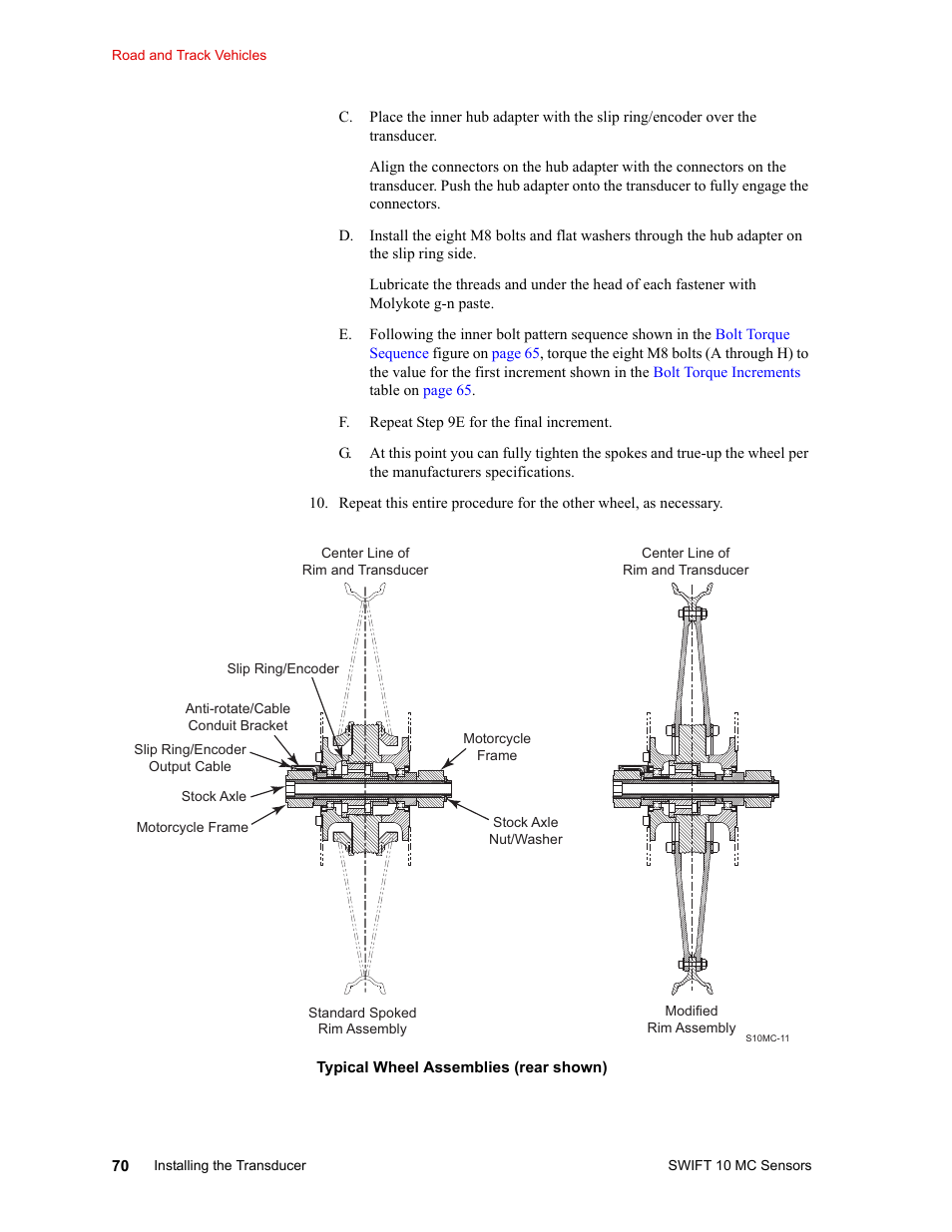 MTS SWIFT 10 MC Sensor User Manual | Page 70 / 144