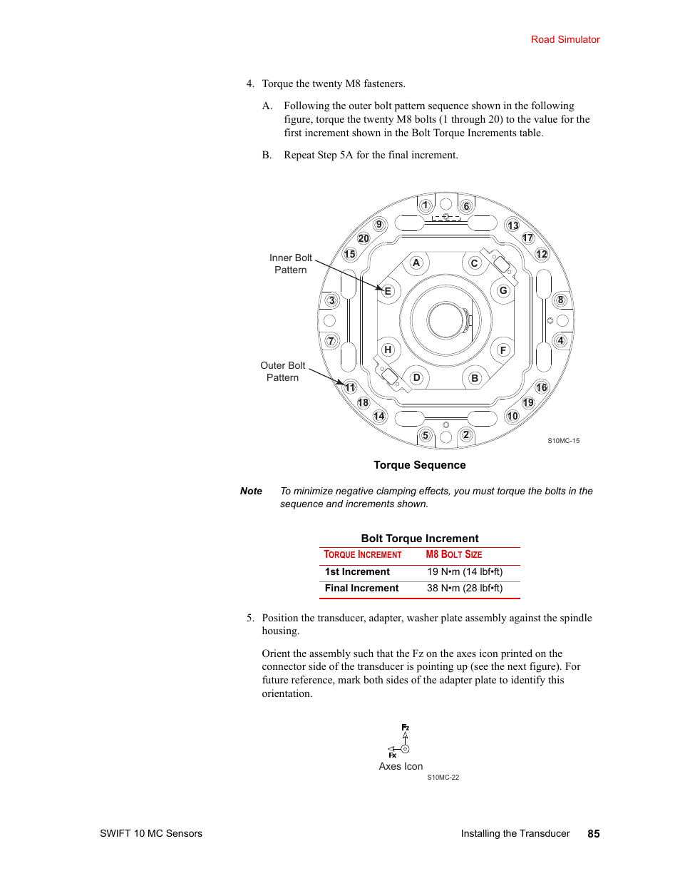 MTS SWIFT 10 MC Sensor User Manual | Page 85 / 144