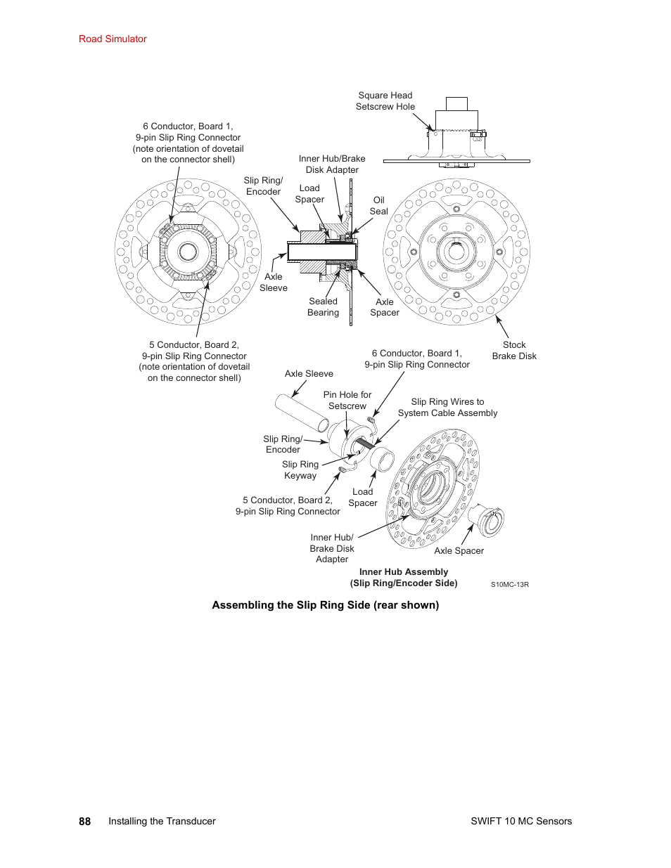 MTS SWIFT 10 MC Sensor User Manual | Page 88 / 144