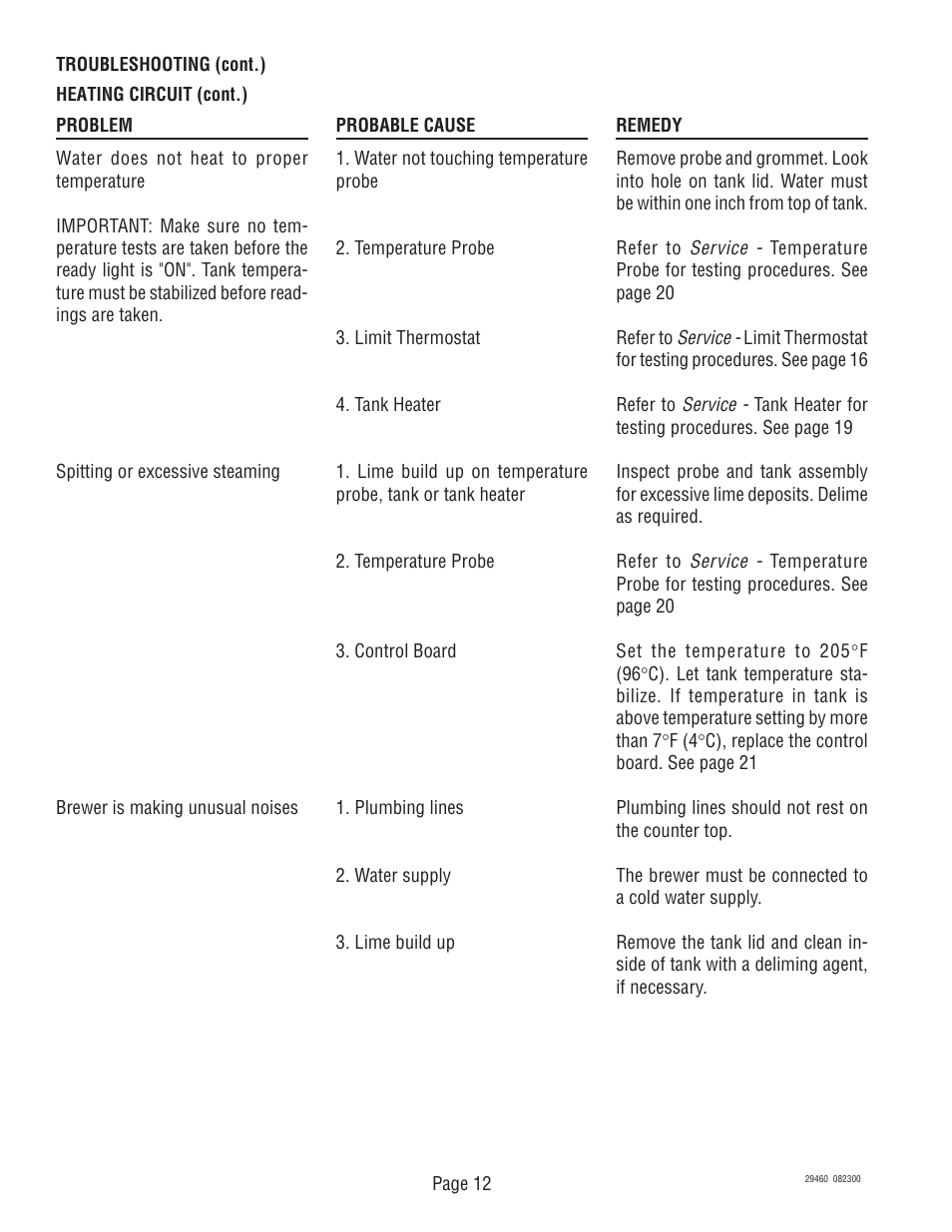 Bunn TU3Q-EZ User Manual | Page 12 / 22