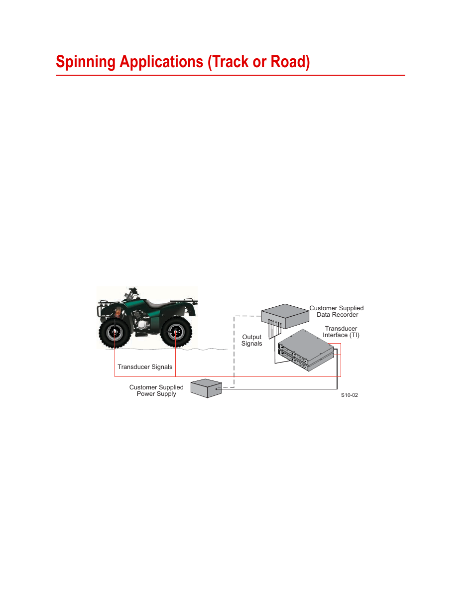 Spinning applications (track or road), Spinning applications (track or road) 16 | MTS WIFT Mini Transducer Interface User Manual | Page 16 / 86