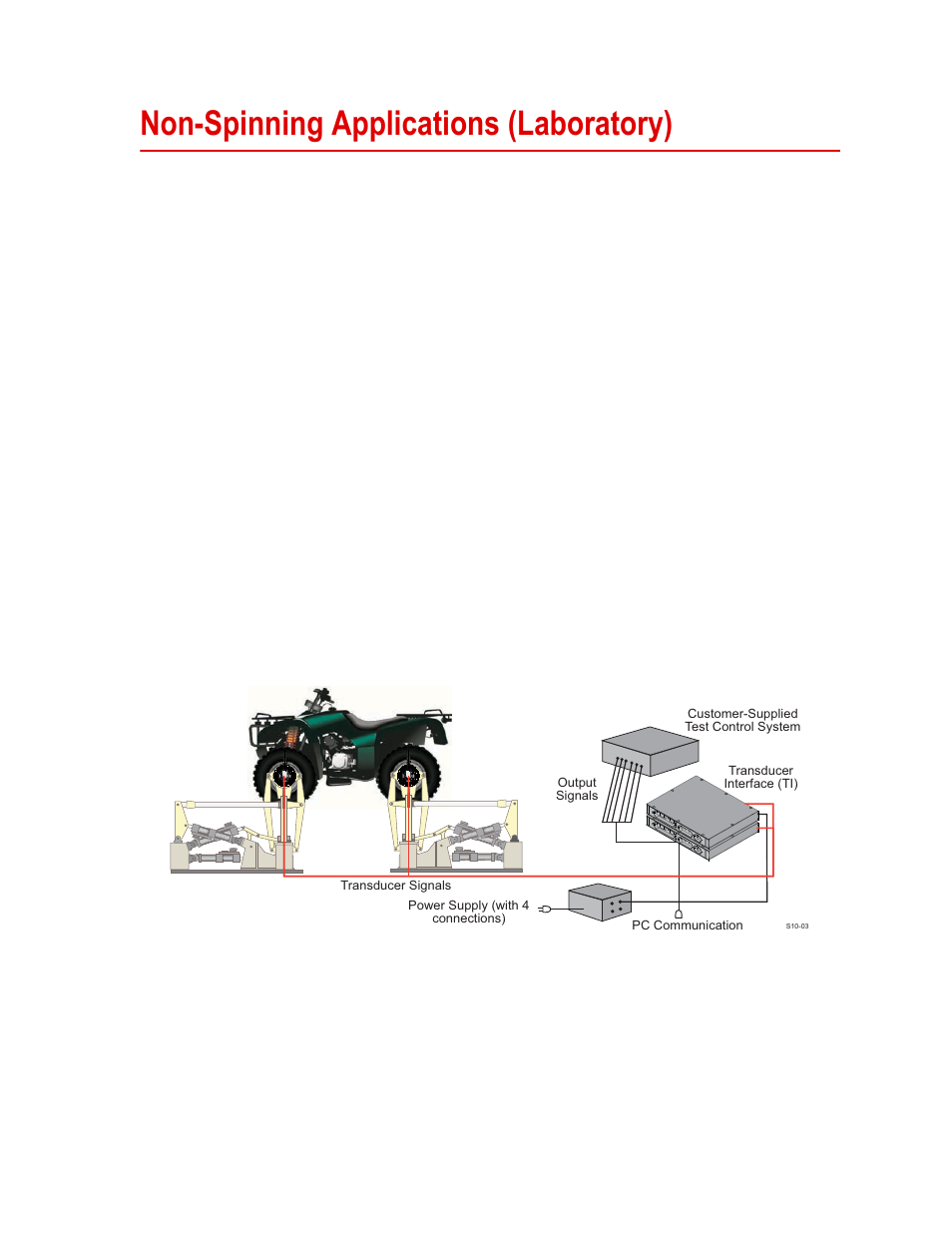 Non-spinning applications (laboratory), Non-spinning applications (laboratory) 17 | MTS WIFT Mini Transducer Interface User Manual | Page 17 / 86