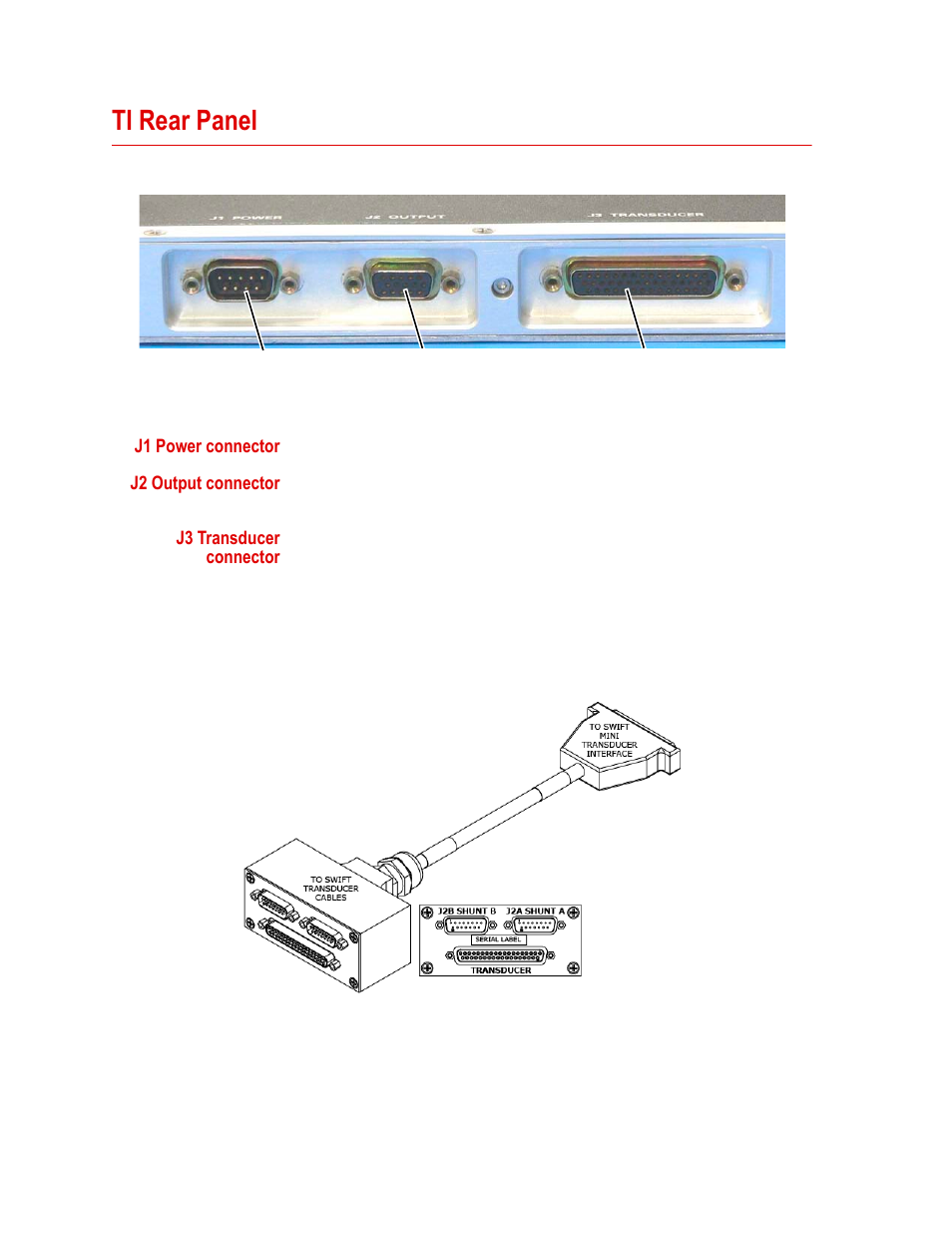 Ti rear panel, Ti rear panel 28 | MTS WIFT Mini Transducer Interface User Manual | Page 28 / 86