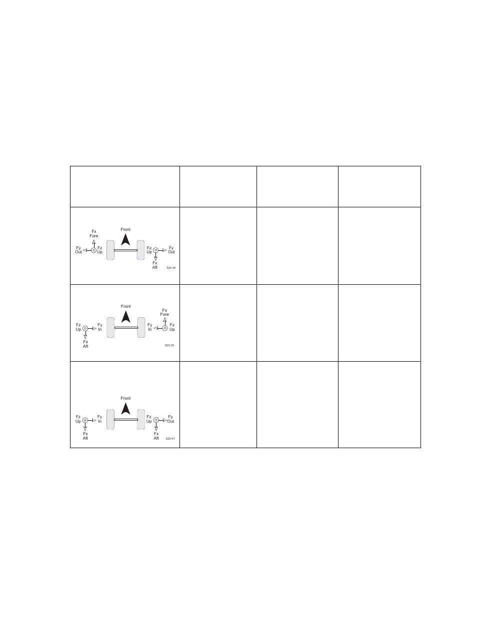 MTS WIFT Mini Transducer Interface User Manual | Page 49 / 86