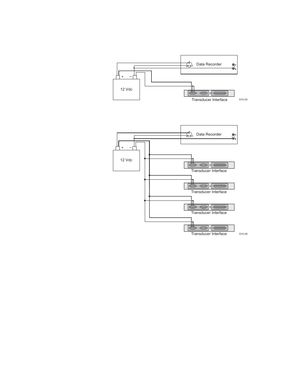 MTS WIFT Mini Transducer Interface User Manual | Page 55 / 86