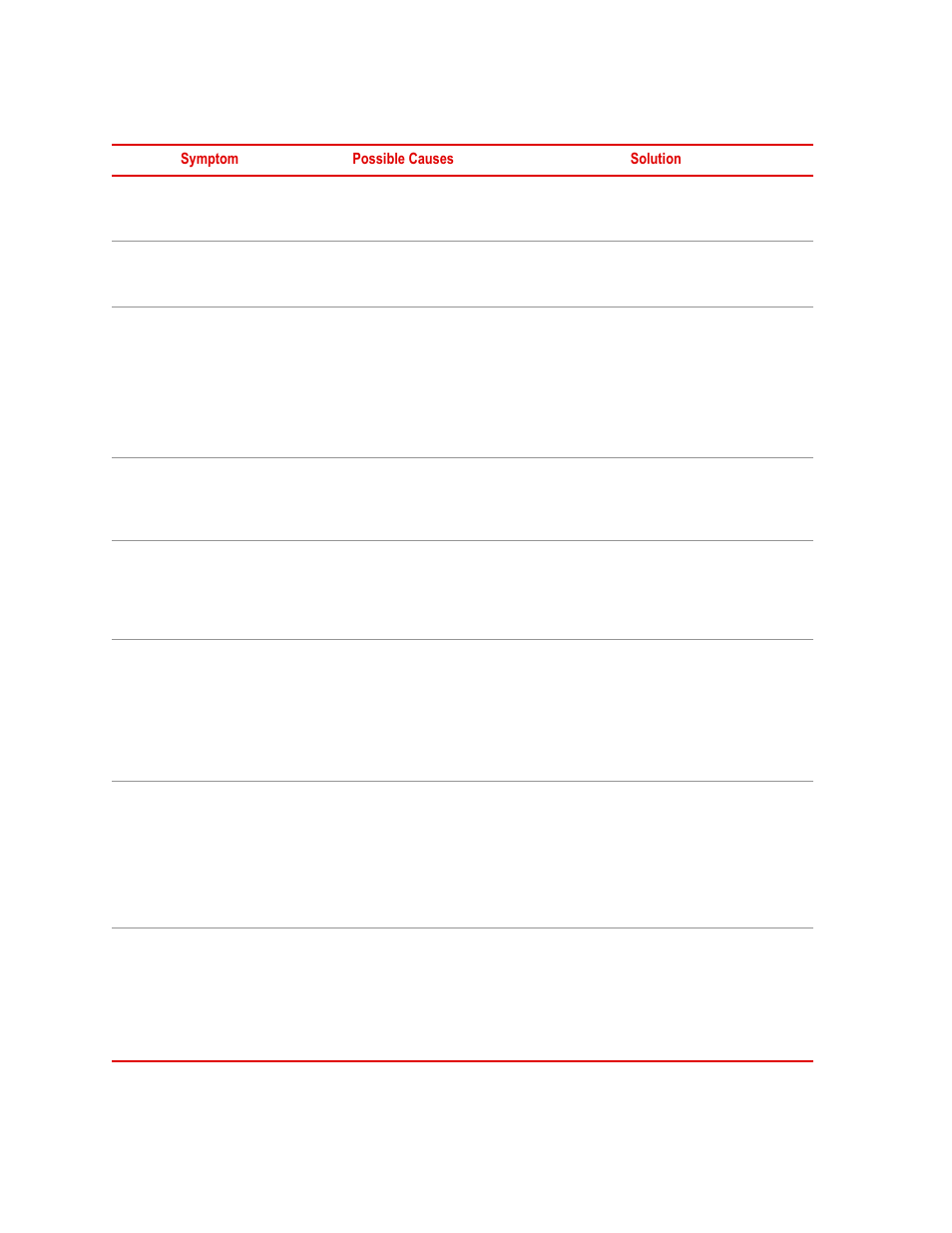 MTS WIFT Mini Transducer Interface User Manual | Page 74 / 86