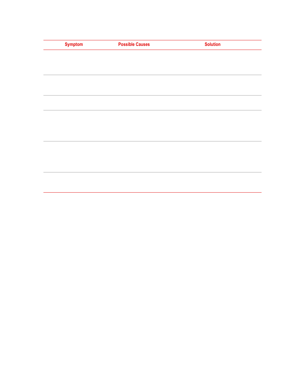 MTS WIFT Mini Transducer Interface User Manual | Page 75 / 86