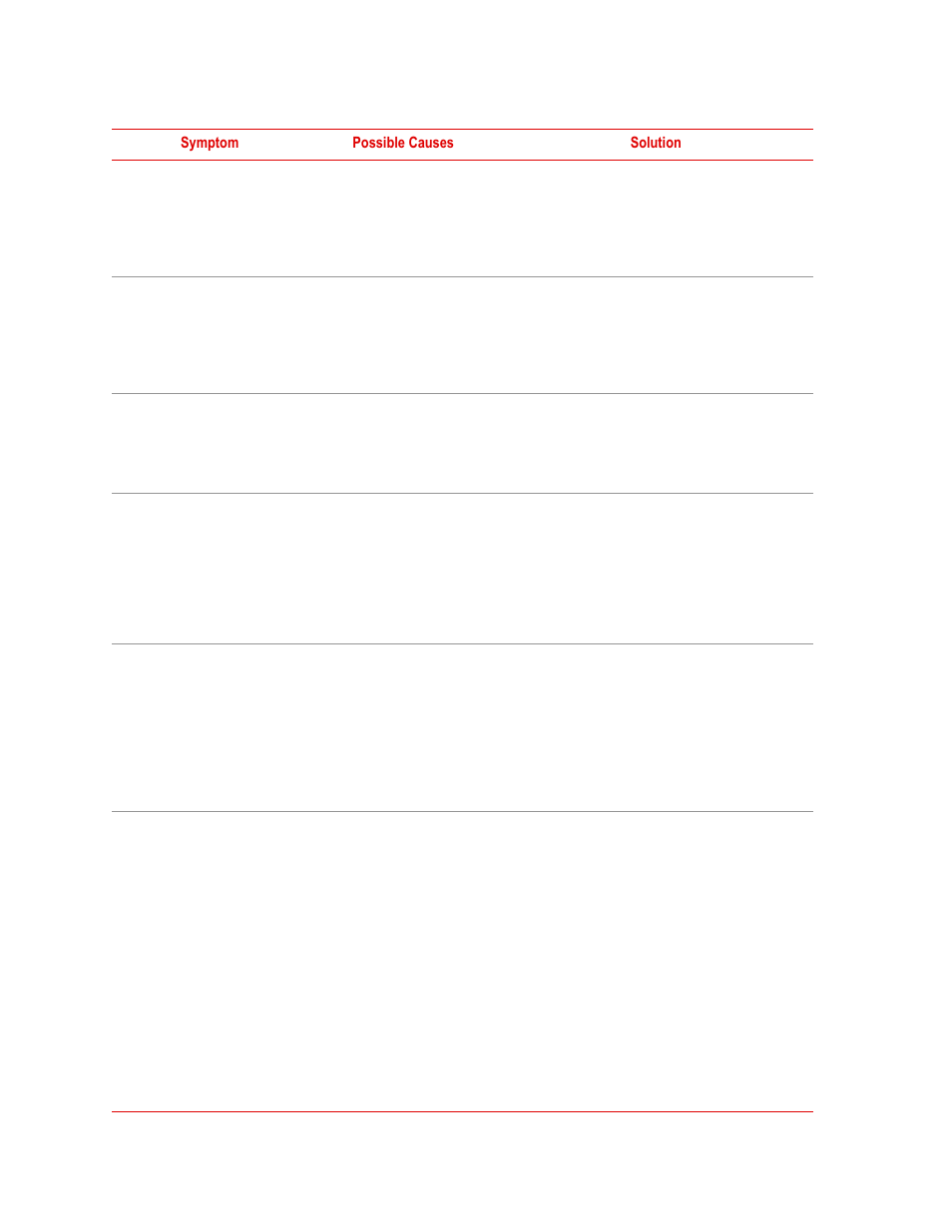 MTS WIFT Mini Transducer Interface User Manual | Page 76 / 86