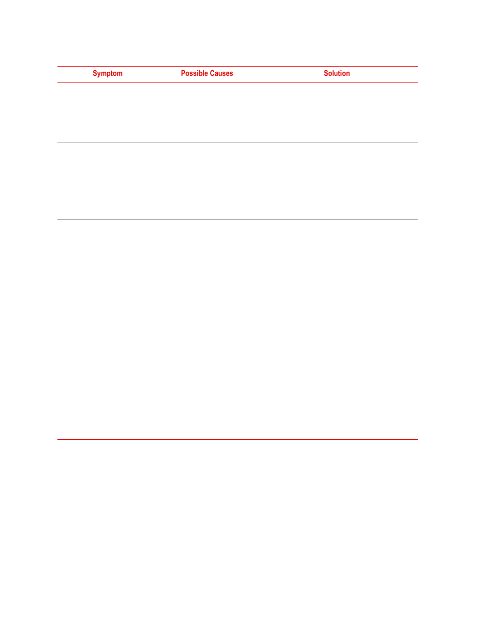 MTS WIFT Mini Transducer Interface User Manual | Page 80 / 86