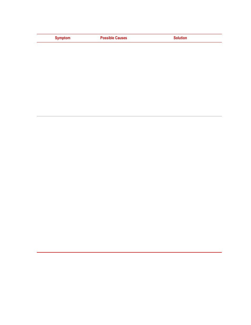 MTS WIFT Mini Transducer Interface User Manual | Page 81 / 86