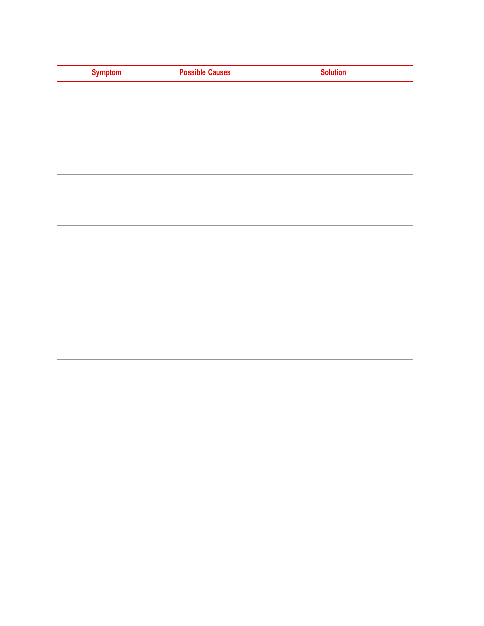 MTS WIFT Mini Transducer Interface User Manual | Page 82 / 86