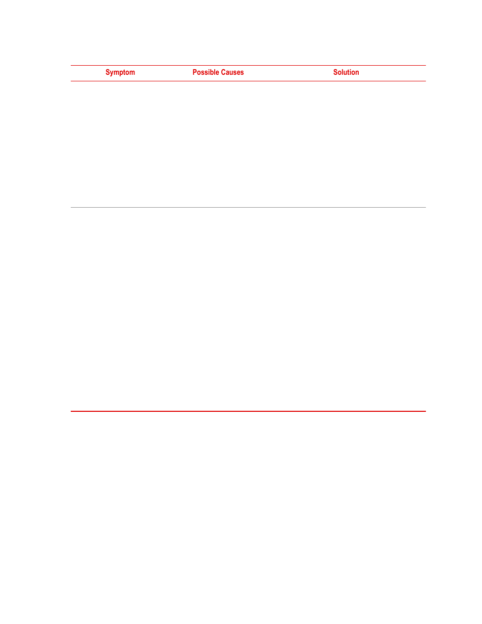 MTS WIFT Mini Transducer Interface User Manual | Page 83 / 86