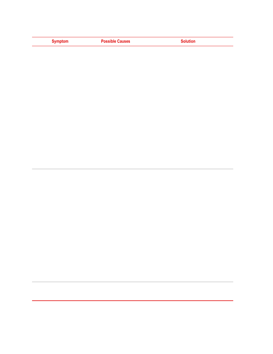 MTS WIFT Mini Transducer Interface User Manual | Page 84 / 86