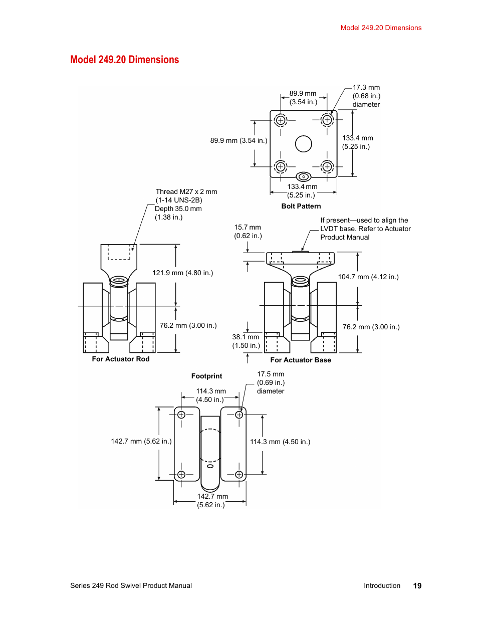 Model 249.20 dimensions, Model 249.20 dimensions 19 | MTS Series 249 Swivels User Manual | Page 19 / 40