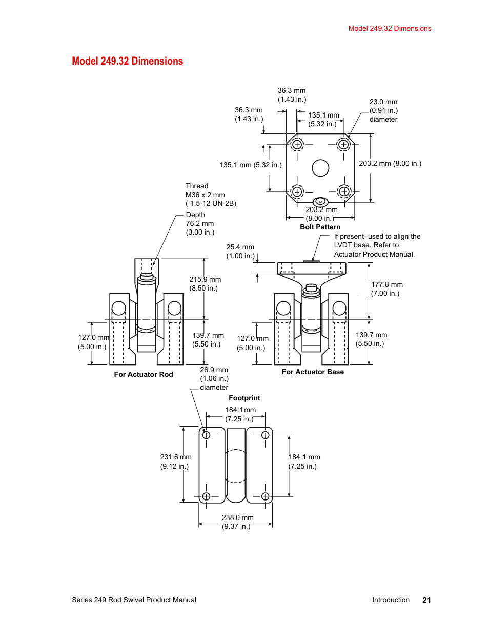 Model 249.32 dimensions, Model 249.32 dimensions 21 | MTS Series 249 Swivels User Manual | Page 21 / 40