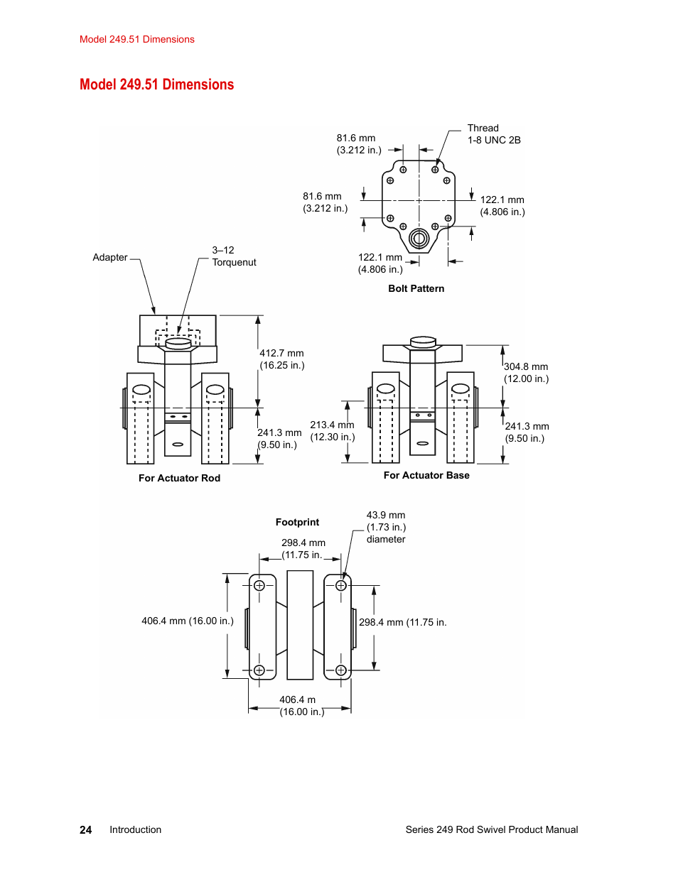 Model 249.51 dimensions, Model 249.51 dimensions 24 | MTS Series 249 Swivels User Manual | Page 24 / 40