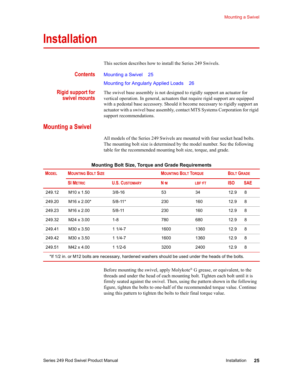 MTS Series 249 Swivels User Manual | Page 25 / 40