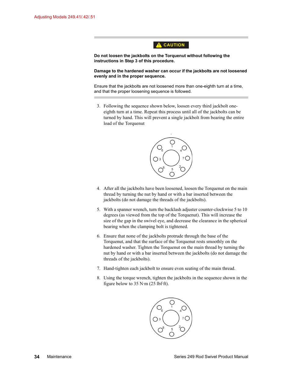 MTS Series 249 Swivels User Manual | Page 34 / 40