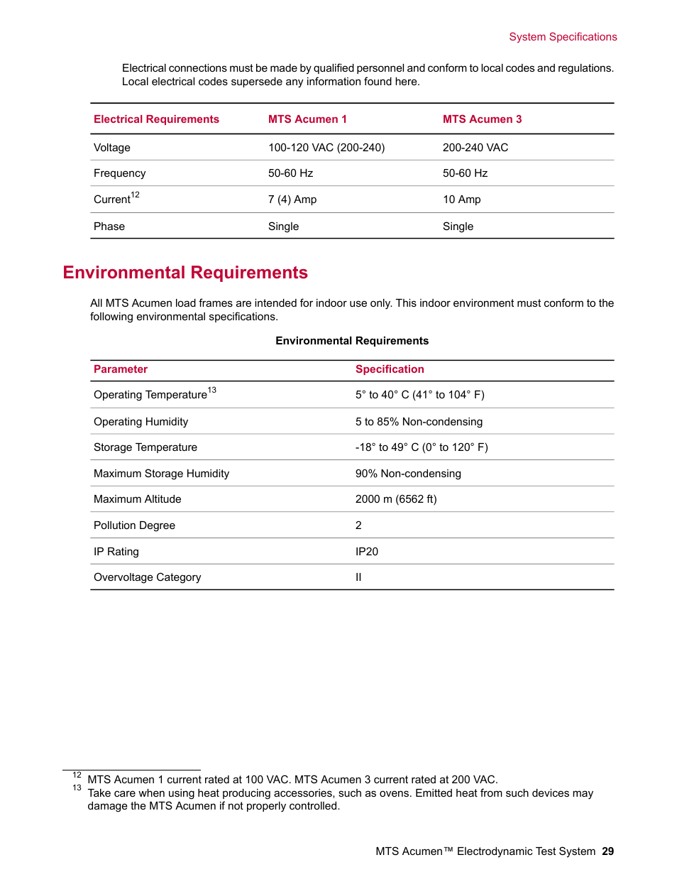 Environmental requirements | MTS Acumen Electrodynamic User Manual | Page 29 / 42