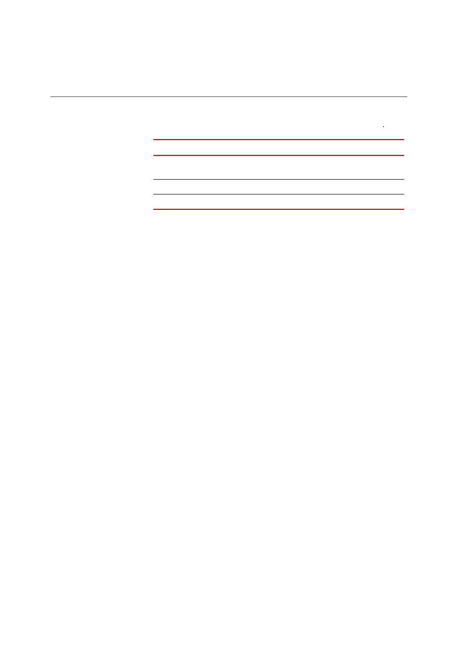Environmental requirements, Environmental requirements 20 | MTS Criterion Series 40 User Manual | Page 20 / 48