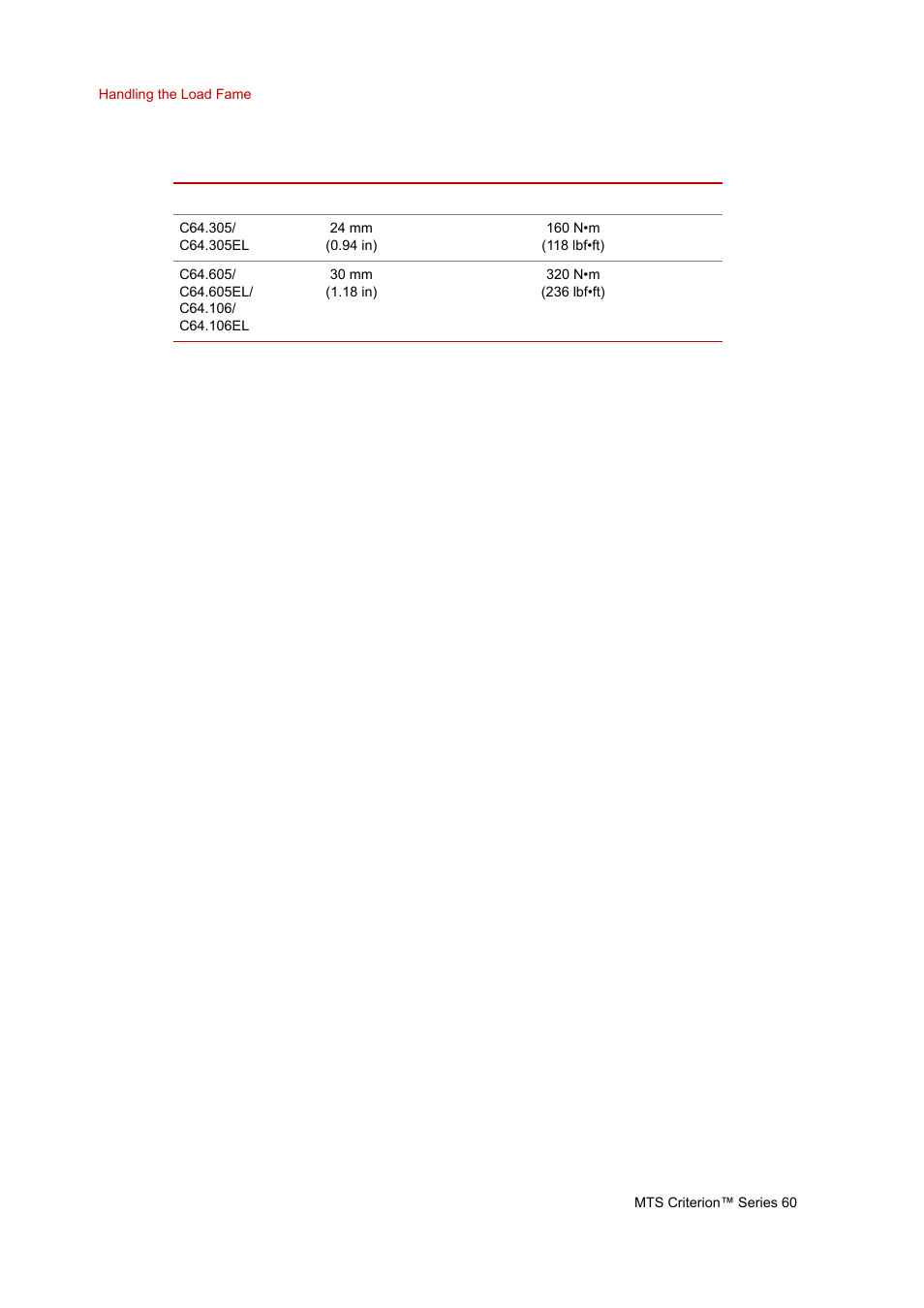 MTS Criterion Series 60 User Manual | Page 30 / 42