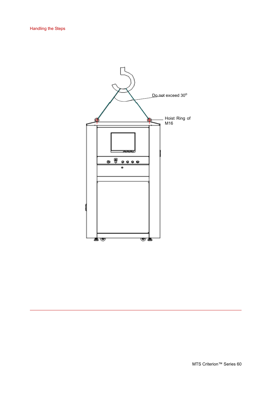 Handling the steps, Handling the steps 32 | MTS Criterion Series 60 User Manual | Page 32 / 42