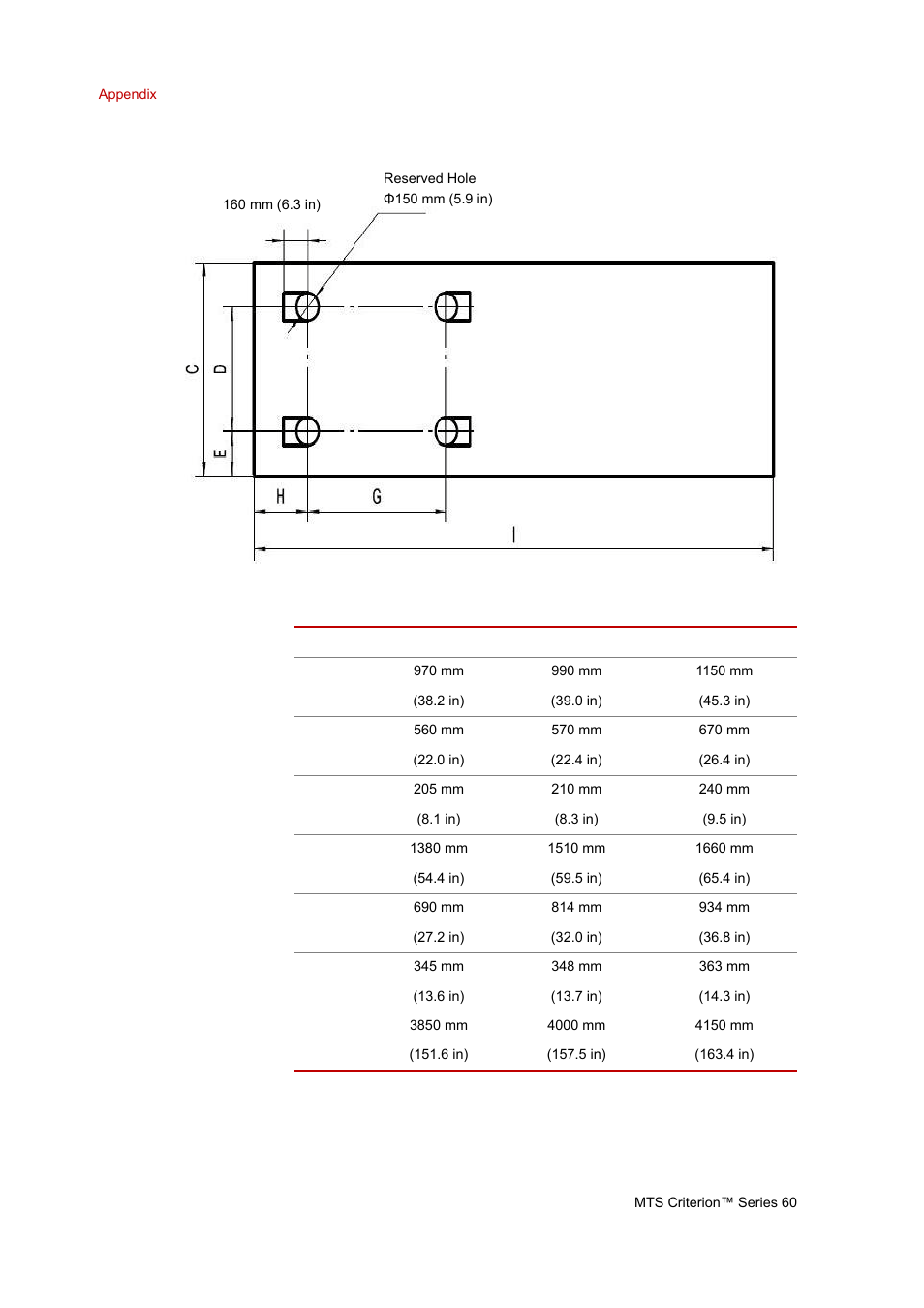 MTS Criterion Series 60 User Manual | Page 36 / 42