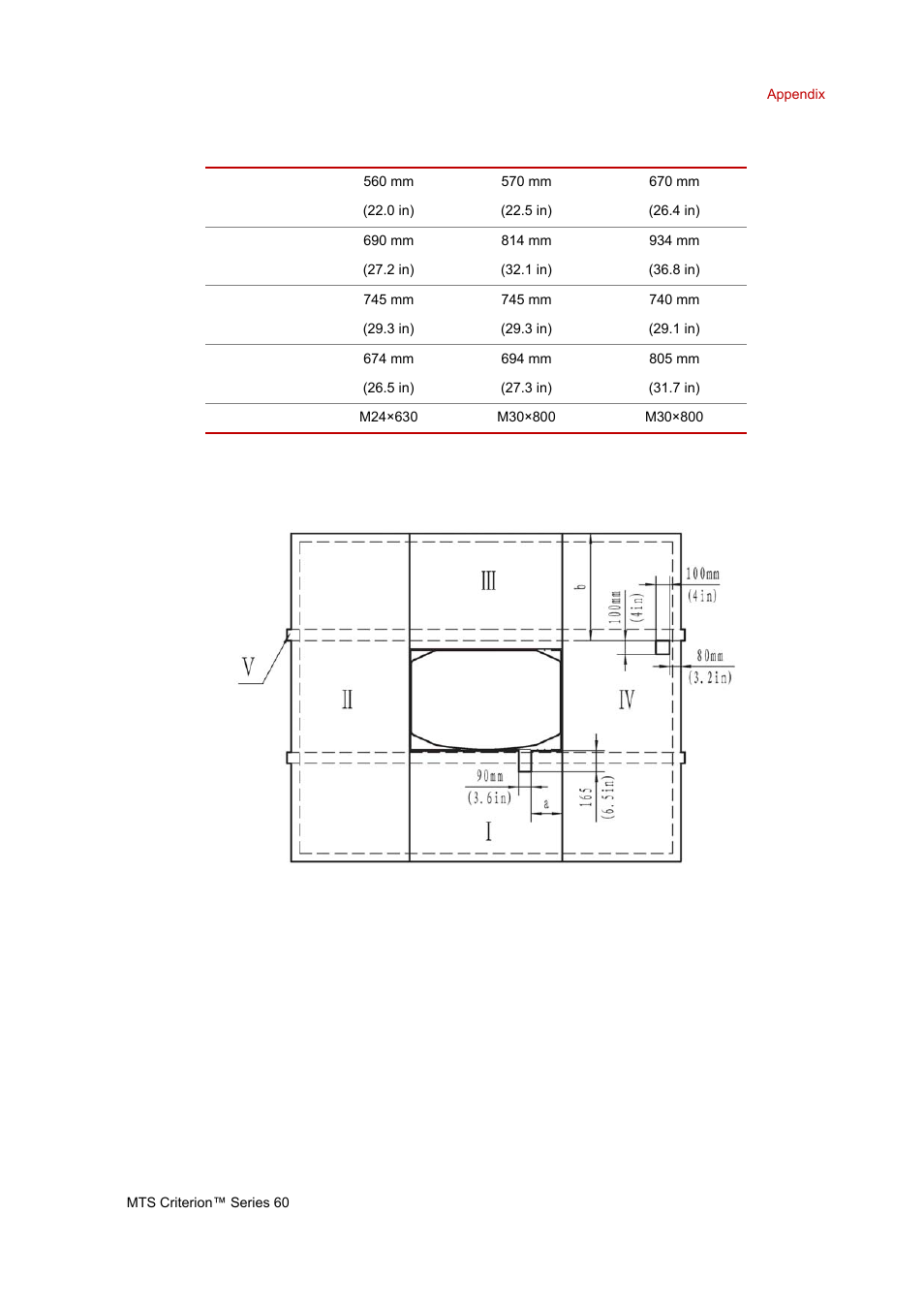 MTS Criterion Series 60 User Manual | Page 39 / 42