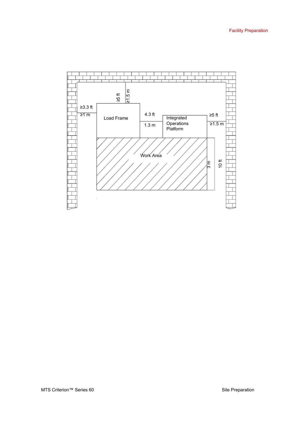 Foundation requirements, Floor loading considerations, Foundation requirements 9 | Floor loading considerations 9 | MTS Criterion Series 60 User Manual | Page 9 / 42