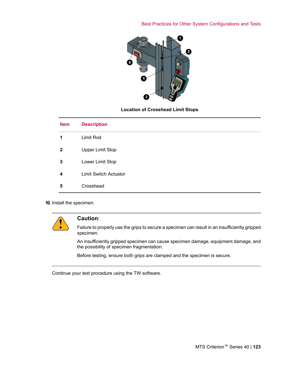 MTS Criterion Series 40 User Manual | Page 123 / 142