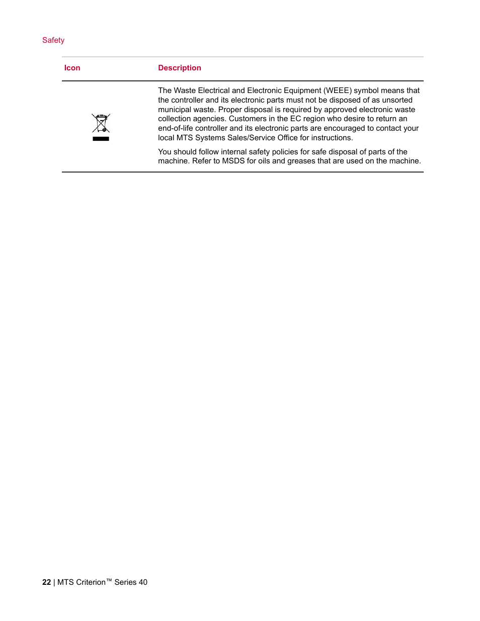 MTS Criterion Series 40 User Manual | Page 22 / 142