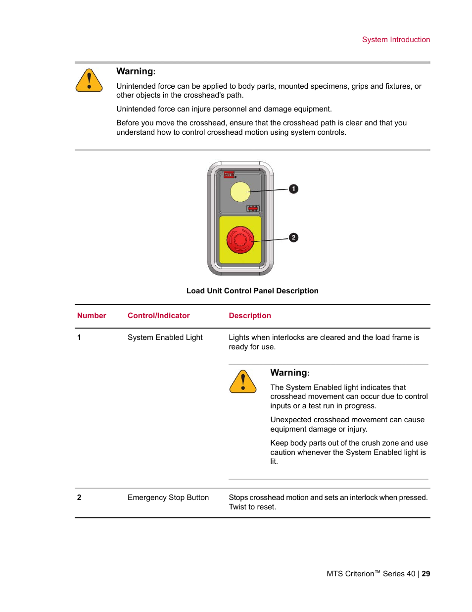 MTS Criterion Series 40 User Manual | Page 29 / 142