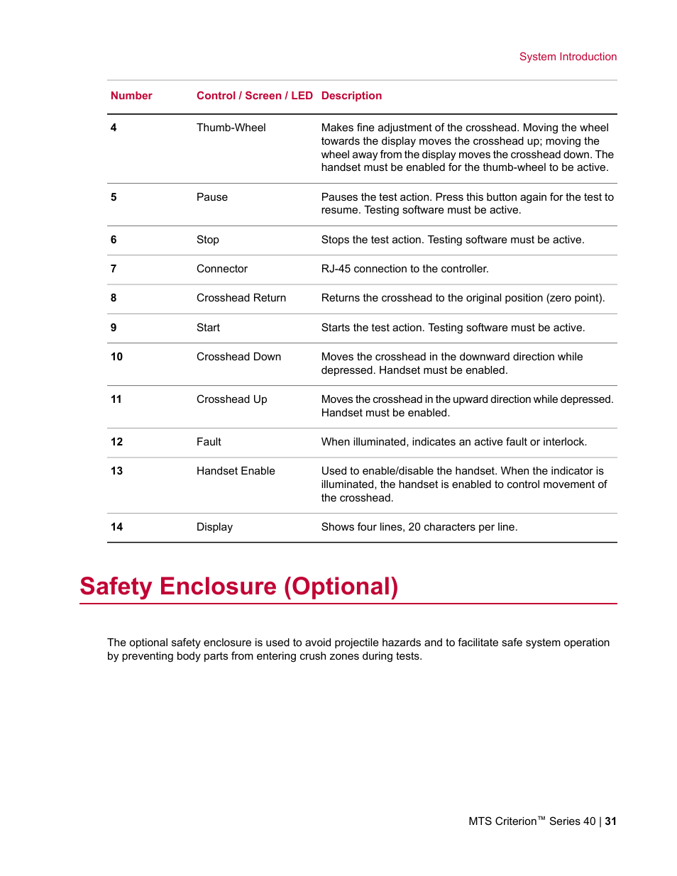 Safety enclosure (optional) | MTS Criterion Series 40 User Manual | Page 31 / 142